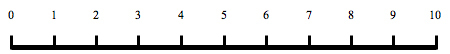 Jargon Numberline